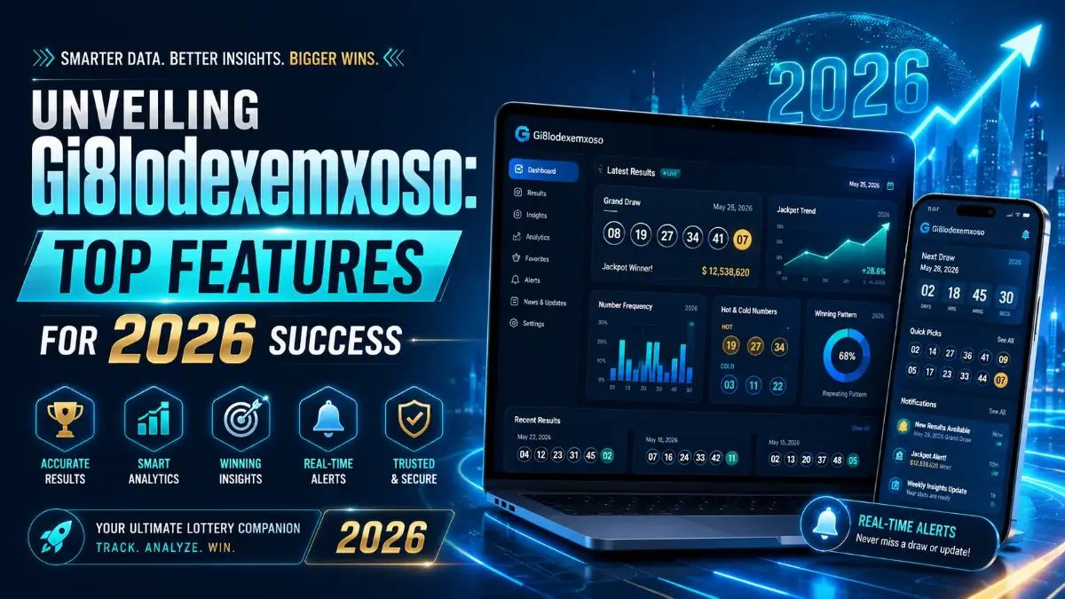Unveiling Gi8lodexemxoso: Top Features for 2026 Success