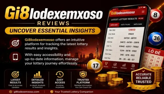 Gi8lodexemxoso Reviews: Uncover Essential Insights